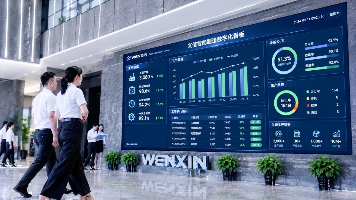 Smart manufacturing data center display at WENXIN